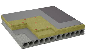considerations of Claypits flat roofing insulation